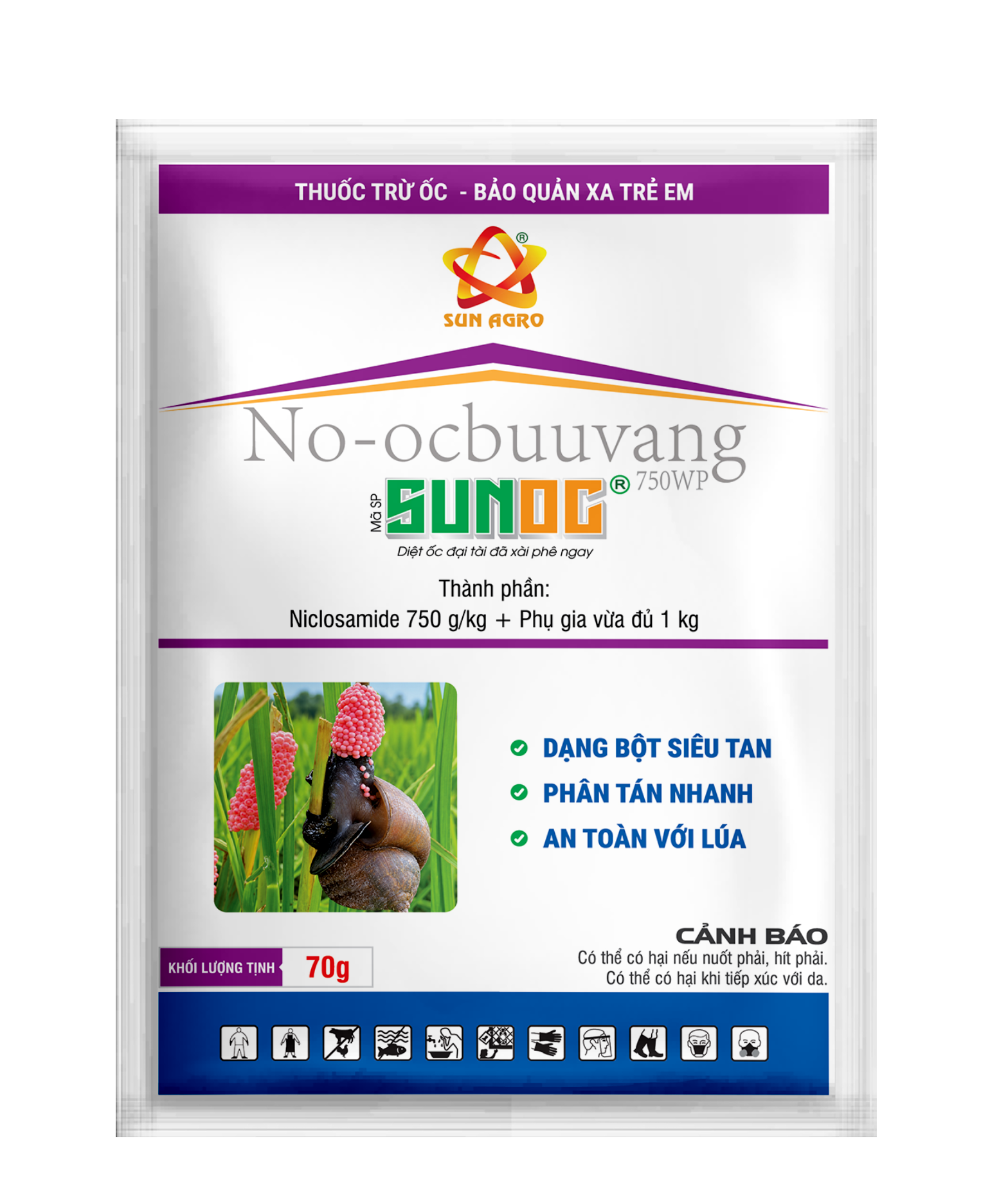 SUNOC 15AB